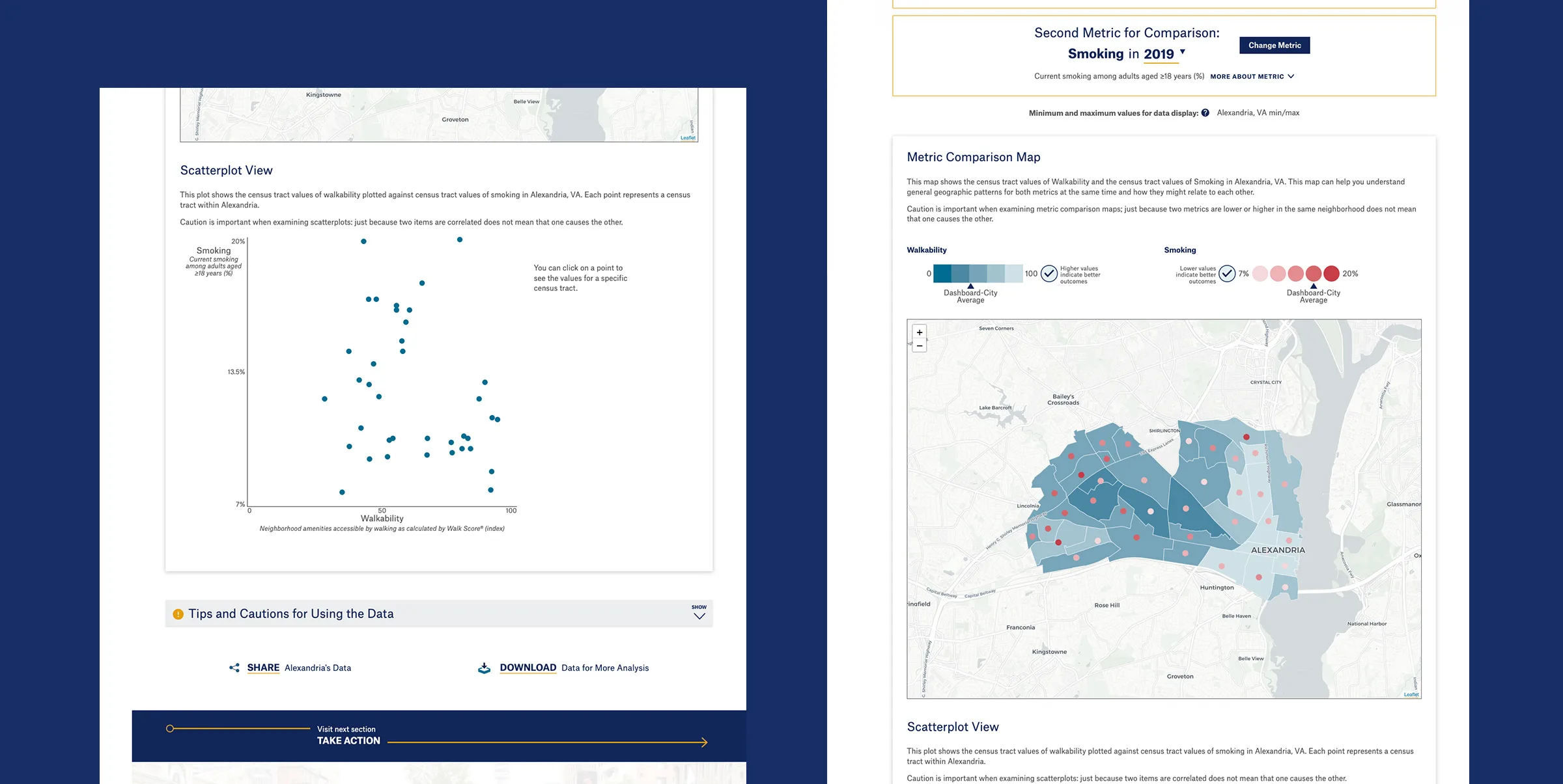 CHD maps