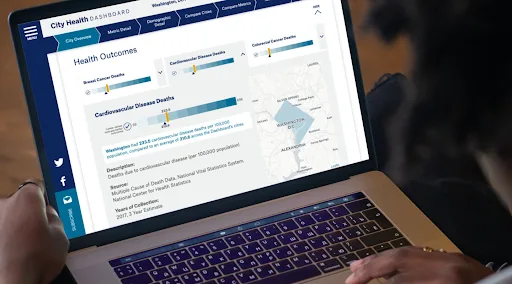 City Health Dashboard Product Blog