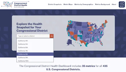 Congressional District Dashboard Filter